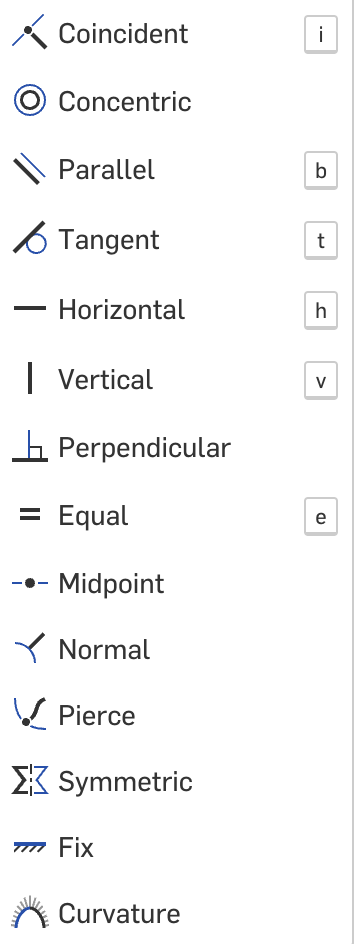 constraints