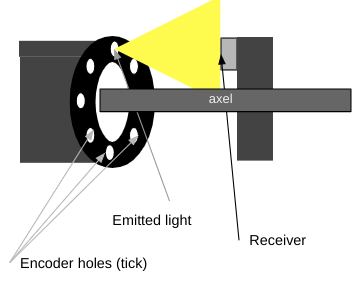 encSchematic.png