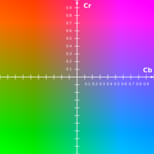 ycrcb.png